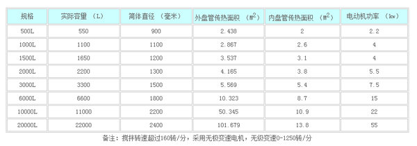 QQ图片20180522143700(2).